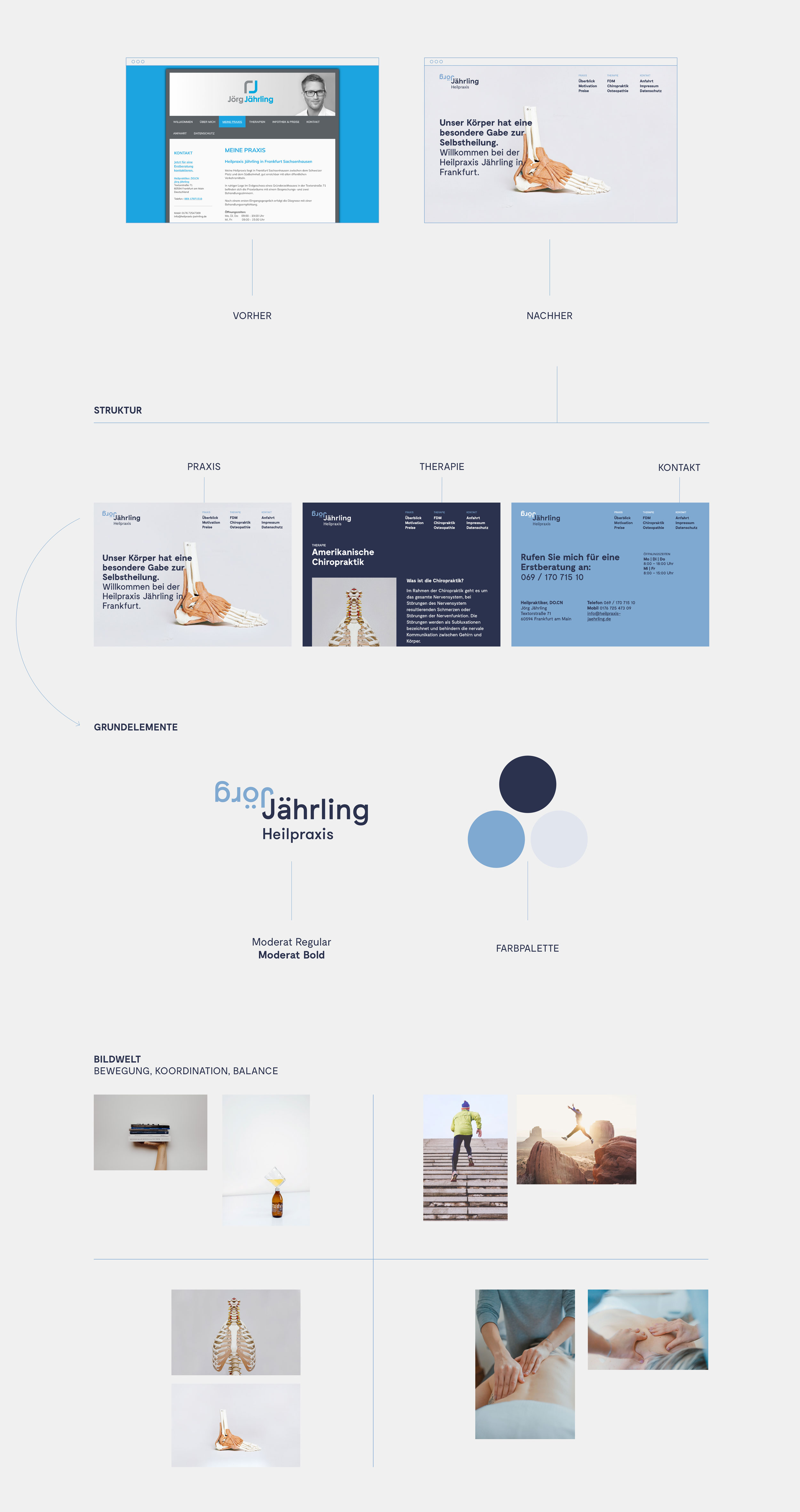 Corporate Design Prozess für das Redesign der Heilpraxis Jörg Jährling aus Frankfurt, Herangehensweise, Grundelemente und Struktur